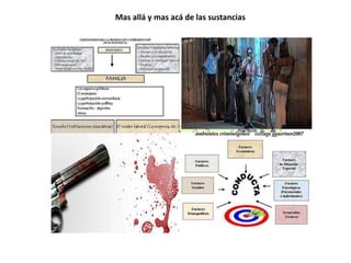 Mas allá y mas acá de las sustancias
 