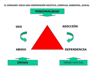 EL CONSUMO: HACIA UNA COMPRENSIÓN HOLÍSTICA, COMPLEJA, AMBIENTAL, GLOCAL.
 