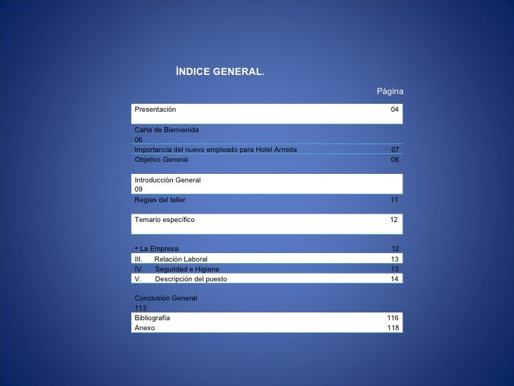 TEMA DE INDUCCIÓN PARA EL HOTEL ARMIDA DE GUAYMAS SONORA