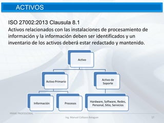 Presentacion manuel collazos_-_1