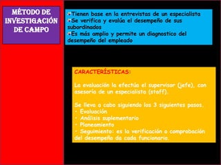Método de
investigación
de campo

Tienen base en la entrevistas de un especialista
Se verifica y evalúa el desempeño de sus
subordinados
Es más amplio y permite un diagnostico del
desempeño del empleado

CARACTERÍSTICAS:
La evaluación la efectúa el supervisor (jefe), con
asesoría de un especialista (staff).

Se lleva a cabo siguiendo los 3 siguientes pasos.
• Evaluación
• Análisis suplementario
• Planeamiento
• Seguimiento: es la verificación o comprobación
del desempeño da cada funcionario.

 