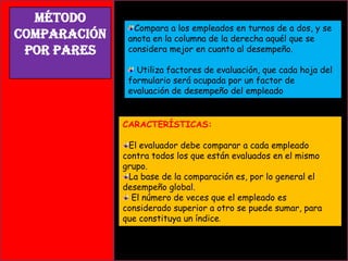 Método
comparación
por pares

Compara a los empleados en turnos de a dos, y se
anota en la columna de la derecha aquél que se
considera mejor en cuanto al desempeño.

Utiliza factores de evaluación, que cada hoja del
formulario será ocupada por un factor de
evaluación de desempeño del empleado
CARACTERÍSTICAS:
El evaluador debe comparar a cada empleado
contra todos los que están evaluados en el mismo
grupo.
La base de la comparación es, por lo general el
desempeño global.
El número de veces que el empleado es
considerado superior a otro se puede sumar, para
que constituya un índice.

 