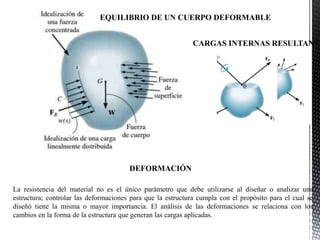 EQUILIBRIO DE UN CUERPO DEFORMABLE
CARGAS INTERNAS RESULTANTE
La resistencia del material no es el único parámetro que debe utilizarse al diseñar o analizar una
estructura; controlar las deformaciones para que la estructura cumpla con el propósito para el cual se
diseñó tiene la misma o mayor importancia. El análisis de las deformaciones se relaciona con los
cambios en la forma de la estructura que generan las cargas aplicadas.
DEFORMACIÓN
 
