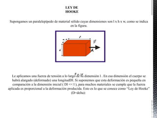 Supongamos un paralelepípedo de material sólido cuyas dimensiones son l x h x w, como se indica
en la figura.
Le aplicamos una fuerza de tensión a lo largo de su dimensión l . En esa dimensión el cuerpo se
habrá alargado (deformado) una longitudDl. Si suponemos que esta deformación es pequeña en
comparación a la dimensión inicial ( Dl << l ), para muchos materiales se cumple que la fuerza
aplicada es proporcional a la deformación producida. Esto es lo que se conoce como “Ley de Hooke”
(D=delta):
LEY DE
HOOKE
 