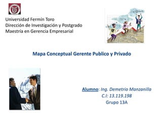 Universidad Fermín Toro
Dirección de Investigación y Postgrado
Maestría en Gerencia Empresarial
Mapa Conceptual Gerente Publico y Privado
Alumno: Ing. Demetrio Manzanilla
C.I: 13.119.198
Grupo 13A
 