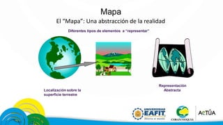 Mapa
Localización sobre la
superficie terrestre
El “Mapa”: Una abstracción de la realidad
Diferentes tipos de elementos a “representar”
Representación
Abstracta
 