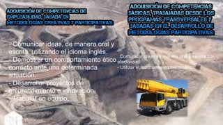 - Comunicar ideas de manera oral y escrita con
efectividad.
- Utilizar el razonamiento matemático.
- Comunicar ideas, de manera oral y
escrita, utilizando el idioma inglés.
- Demostrar un comportamiento ético
correcto ante una determinada
situación.
- Desarrollar proyectos de
emprendimiento e innovación.
- Trabajar en equipo.
 