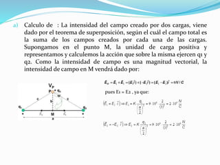 a) Calculo de : La intensidad del campo creado por dos cargas, viene
dado por el teorema de superposición, según el cuál el campo total es
la suma de los campos creados por cada una de las cargas.
Supongamos en el punto M, la unidad de carga positiva y
representamos y calculemos la acción que sobre la misma ejercen q1 y
q2. Como la intensidad de campo es una magnitud vectorial, la
intensidad de campo en M vendrá dado por:
pues E1 = E2 , ya que:
 