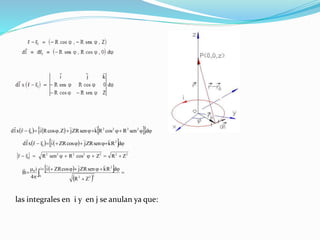         dsenRcosRksenRZjZ.cosRirrxld 2222
0

      dRksenRZjcosRZirrxld 2
0

 
r r R R Z R Z     0
2 2 2 2 2 2 2
sen cos 
  
 





 
2
0 322
2
0
ZR
dRksenRZjcosRZi
4
i
B


las integrales en i y en j se anulan ya que:
 