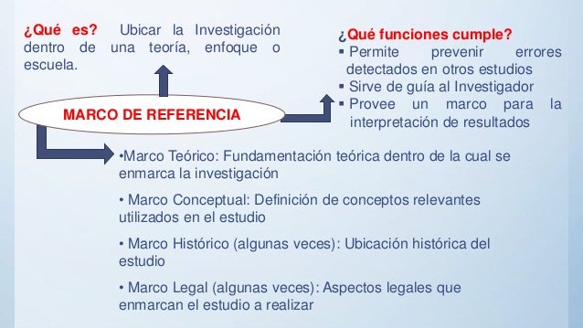Presentacion marco de referencia