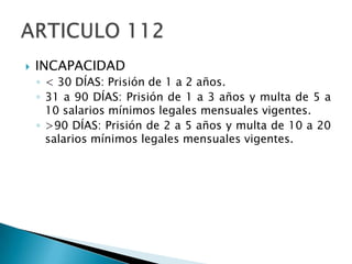 INCAPACIDAD< 30 DÍAS: Prisión de 1 a 2 años.31 a 90 DÍAS: Prisión de 1 a 3 años y multa de 5 a 10 salarios mínimos legales mensuales vigentes.>90 DÍAS: Prisión de 2 a 5 años y multa de 10 a 20 salarios mínimos legales mensuales vigentes.ARTICULO 112