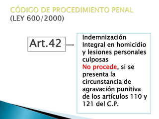 CÓDIGO DE PROCEDIMIENTO PENAL(LEY 600/2000)Indemnización Integral en homicidio y lesiones personales culposas No procede, si se presenta la circunstancia de agravación punitiva de los artículos 110 y 121 del C.P.Art.42