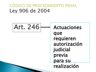 CÓDIGO DE PROCEDIMIENTO PENALLey 906 de 2004Art. 246Actuaciones que requieren autorización judicial previa para su realización