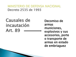 MINISTERIO DE DEFENSA NACIONALDecreto 2535 de 1993Causales de incautación Art. 89	Decomiso de armas municiones, explosivos y sus accesorios, porte o transporte de armas en estado de embriaguez