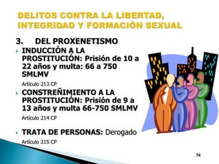 DELITOS CONTRA LA LIBERTAD, INTEGRIDAD Y FORMACIÓN SEXUAL3.	DEL PROXENETISMOINDUCCIÓN A LA PROSTITUCIÓN:Prisión de 10 a 22 años y multa: 66 a 750 SMLMVArtículo 213 CPCONSTREÑIMIENTO A LA PROSTITUCIÓN:Prisión de 9 a 13 años y multa 66-750 SMLMVArtículo 214 CPTRATA DE PERSONAS: DerogadoArtículo 215 CP54