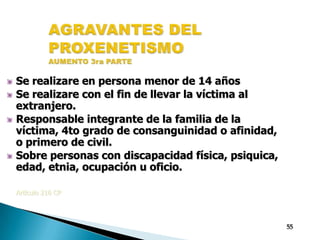AGRAVANTES DEL PROXENETISMOAUMENTO 3ra PARTESe realizare en persona menor de 14 añosSe realizare con el fin de llevar la víctima al extranjero.Responsable integrante de la familia de la víctima, 4to grado de consanguinidad o afinidad, o primero de civil.Sobre personas con discapacidad física, psiquica, edad, etnia, ocupación u oficio.Artículo 216 CP55