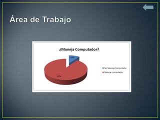 Manejo de PIC y puerto serial para proyectos y tesis