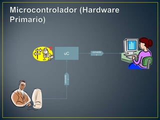 converte
uC            r



converte
   r
 