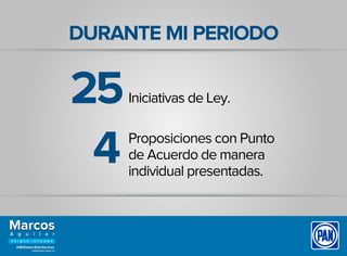 DURANTE MI PERIODO
Iniciativas de Ley.25
4 Proposiciones con Punto
de Acuerdo de manera
individual presentadas.
 