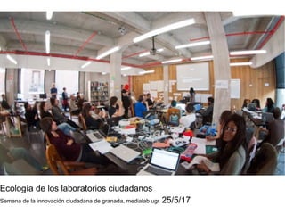Ecología de los laboratorios ciudadanos
Semana de la innovación ciudadana de granada, medialab ugr 25/5/17
 