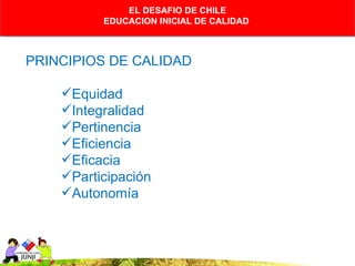 EL DESAFIO DE CHILE
          EDUCACION INICIAL DE CALIDAD



PRINCIPIOS DE CALIDAD

    Equidad
    Integralidad
    Pertinencia
    Eficiencia
    Eficacia
    Participación
    Autonomía
 