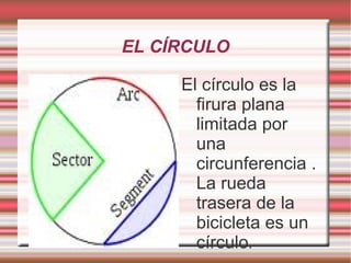 LA CIRCUNFERENCIA <ul><li>La circunferencia es una línea  curva  cerrada que  tiene todos los puntos a la misma distancia ...