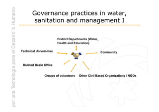 Governance practices in water,
       sanitation and management I

                         District Departments (Water,
                         Health and Education)

Technical Universities                                  Community



 Related Basin Office


                Groups of volunteers   Other Civil Based Organizations / NGOs
 