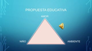 PROPUESTA EDUCATIVA
AMOR
NIÑO AMBIENTE
 