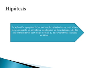 HipótesisLa aplicación  apropiada de las técnicas del método directo  en el idioma Inglés, desarrolla un aprendizaje significativo  de los estudiantes  del 2do año de Bachillerato del Colegio Técnico 12 de Noviembre de la ciudad de Píllaro.
