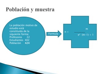 Población y muestra                           mn =                  e²  (m-1) + 1La población motivo de estudio está constituida de la siguiente forma: Profesores      22 Estudiantes  402Población     424Formula