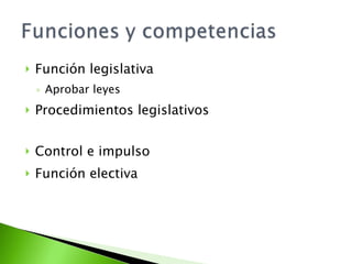 Función legislativa Aprobar leyes  Procedimientos legislativos Control e impulso Función electiva 