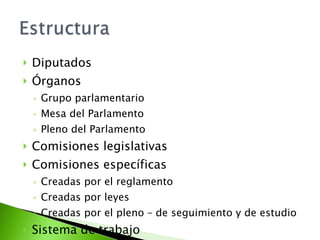 Diputados Órganos Grupo parlamentario Mesa del Parlamento Pleno del Parlamento Comisiones legislativas Comisiones específicas Creadas por el reglamento Creadas por leyes Creadas por el pleno – de seguimiento y de estudio Sistema de trabajo 