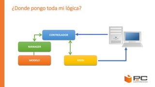 ¿Donde pongo toda mi lógica?
MANAGER
CONTROLADOR
VISTAMODELO
MANAGER
 