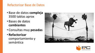 Refactorizar Base de Datos
•Base de datos compleja
3500 tablas aprox
•Bases de datos
cambiantes
•Consultas muy pesadas
•Refactorizar
comportamiento y
semántica
 
