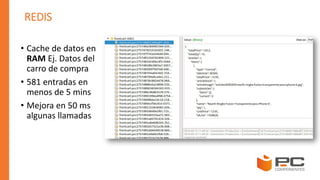 REDIS
• Cache de datos en
RAM Ej. Datos del
carro de compra
• 581 entradas en
menos de 5 mins
• Mejora en 50 ms
algunas llamadas
 