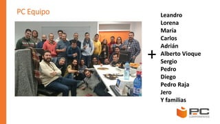 PC Equipo
+
Leandro
Lorena
María
Carlos
Adrián
Alberto Vioque
Sergio
Pedro
Diego
Pedro Raja
Jero
Y familias
 