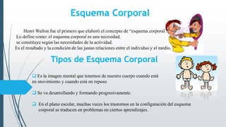 Tipos de Esquema Corporal
 Es la imagen mental que tenemos de nuestro cuerpo cuando está
en movimiento y cuando está en reposo.
 Se va desarrollando y formando progresivamente.
 En el plano escolar, muchas veces los trastornos en la configuración del esquema
corporal se traducen en problemas en ciertos aprendizajes.
Esquema Corporal
Henri Wallon fue el primero que elaboró el concepto de “esquema corporal.”.
Lo define como: el esquema corporal es una necesidad;
se constituye según las necesidades de la actividad.
Es el resultado y la condición de las justas relaciones entre el individuo y el medio.
 