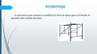 Andamiaje
Es una técnica que consiste en modificar el nivel de apoyo que se le brinda un
aprendiz para realizar una tarea.
 