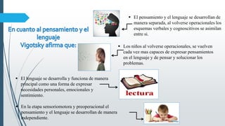  El pensamiento y el lenguaje se desarrollan de
manera separada, al volverse operacionales los
esquemas verbales y cognoscitivos se asimilan
entre si.
 Los niños al volverse operacionales, se vuelven
cada vez mas capaces de expresar pensamientos
en el lenguaje y de pensar y solucionar los
problemas.
 El lenguaje se desarrolla y funciona de manera
principal como una forma de expresar
necesidades personales, emocionales y
sentimiento.
 En la etapa sensoriomotora y preoperacional el
pensamiento y el lenguaje se desarrollan de manera
independiente.
 