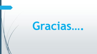 Gracias….
 