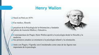 Henry Wallon
 Nació en París en 1879.
 Fue medico, filosofo.
 precursor de la Psicología de la Orientación y fundador
del centro de Asesoría Médica y Educativa.
 Contemporáneo de Piaget, Henri Wallon aportó a la psicología desde la filosofía y la
medicina.
 Sus primeros estudios se orientaron a la psicología infantil y la orientación.
 Junto con Piaget y Vigotsky son Considerados como unas de las figuras mas
importante de la psicología.
 