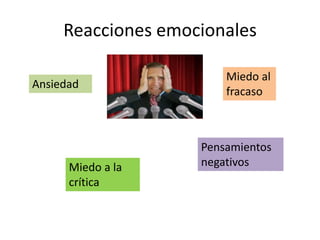 Reacciones emocionales

                        Miedo al
Ansiedad
                        fracaso



                    Pensamientos
      Miedo a la    negativos
      crítica
 