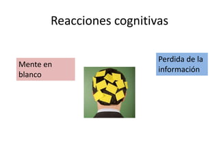 Reacciones cognitivas

                          Perdida de la
Mente en
                          información
blanco
 