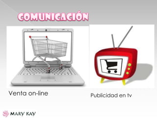 Venta on-line Publicidad en tv
 