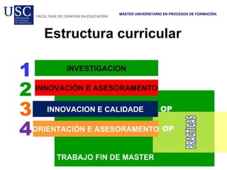 INVESTIGACION
TRABAJO FIN DE MASTER
3
2
1
INNOVACIÓN E ASESORAMENTO
INNOVACION E CALIDADE
MÁSTER UNIVERSITARIO EN PROCESOS DE FORMACIÓN.
FACULTADE DE CIENCIAS DA EDUCACIÓN
Estructura curricular
ORIENTACIÓN E ASESORAMENTO4
OP
OP
 