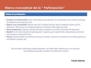 Marco conceptual de la “ Participación”
• Empatía y credibilidad: Quien convoca la participación debe ser percibido como
h...