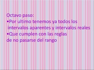 Octavo paso:
•Por ultimo tenemos ya todos los
intervalos aparentes y intervalos reales
•Que cumplen con las reglas
de no pasarse del rango
 