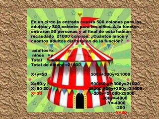 En un circo la entrada cuesta 500 colones para los
adultos y 300 colones para los niños. A la función
entraron 50 personas y al final de esta habían
recaudado 21000 colones. ¿Cuántos niños y
cuantos adultos disfrutaron de la función?

 adultos=x
 niños =y
Total    = 50
Total de dinero =21000

X+y=50                     500x+300y=21000

X=50-y                    500(50-y)+300y=21000
X=50-20                  25000-500y+300y=21000
X=30                       -200y=21000-25000
                               -200y=-4000
                                  Y=-4000
                                     -200
                                     Y=20
 