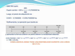 Valor del cupón
260
Cupón corrido = 225 x ------- = 0,7222222 bs
360
Luego, el precio de adquisición es:
2.035 + 0,7222222 = 2.035,7222222 bs
Gráficamente, la operación que resulta es:
y aplicando la fórmula anterior se podrá obtener la rentabilidad obtenida:
2.035,7222222 = 325 * (1 + i)–260/360 + 325 *(1 + i)–620/360 + 325 * (1 + i)–980/360 325 * (1 + i)–1390/360
i = TIR = 47,5%.
CONCLUSION:EL BONO TIENE UNA RENTABILIDAD DURANTE LOS 4 AÑOS
DE 47,5%
260 620 980 1390
325+1000
2035,722222 325 325 325 1325
0 30/ 9/ 2016 30/ 9/ 2017 30/ 9/ 2018 30/ 9/ 2019
 