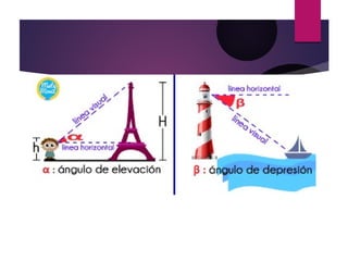 Presentacion matematica